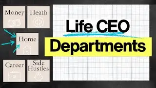 The CEO Mindset: Run Your Life Like a Company