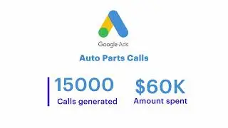 Google Ads Campaign for Auto Parts: 15000 Calls Generated