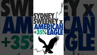 Sydney Sweeney Pumps American Eagle Stock +35% | $AEO Earnings Report & Trade