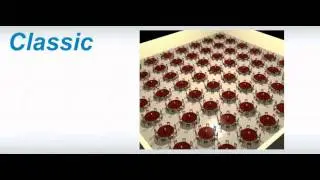Skyfold Classic Video