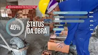 Fibra Experts | Vis Home Club &ndash; Vila Mascote | Acompanhamento de Obra - Maio/2025