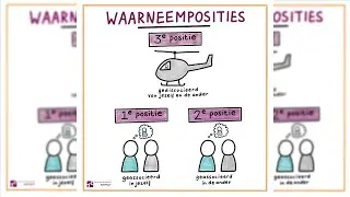 Oefening: Waarneemposities
