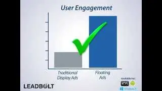 Leadbolt: Floating Ad Unit