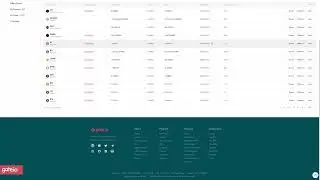 Guide to Gatecode on web (Hindi) - Gate.io
