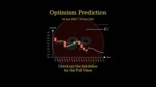 [Nov 4 2024] OP | STRK | CFX | SUI Trend Prediction