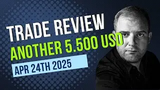 Trading Recap April 24th +5 500 USD 1 Trade Only 📈 #esfutures #propfirmstrategy #vwap #bookmap