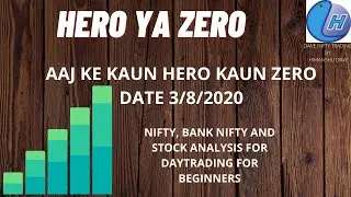 DATE:- 3/8/20 FOR INTRADAY TRADING analysis  stocks, nifty level, bank nifty level,