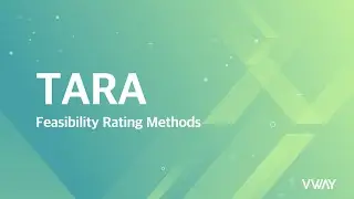 VisualPro TARA -  Feasibility Rating Methods