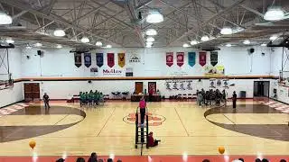 🎓 Summit Christian at SCHS, Varsity, Set 1 🎓