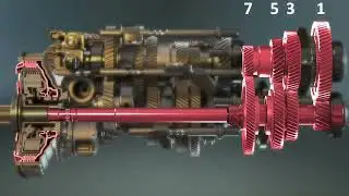 Continuous Variable Transmission (CVT) VS Dual Clutch Transmission (DCT) #engineering #animation
