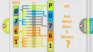 DTC cadillac P0761 Short Explanation