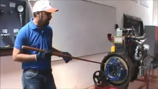 AVL Engine