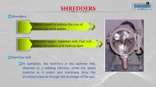 Hazardous Waste Management  Waste Processing: Size and Volume reduction