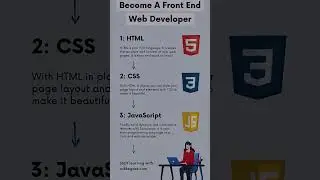 Web development front end languages 