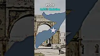 Christianity in Somalia 🇸🇴✝️