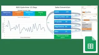 Lead tracking tool