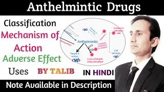 Anthelmintic  Drugs In Hindi |Classification | Mechanism of Action | Adverse Effects | Uses