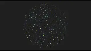 Obsidian Graph View Animation (May 2022)