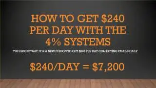 Four 4 Percent Review With Vick Strizheus & Bonuses 