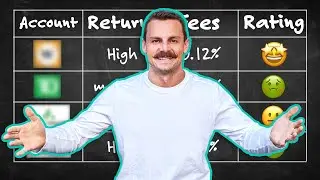 Earn the highest interest rate in your TFSA