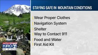 Snowy mountain rescue difficulties