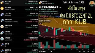 คริปโต รอพุ่ง ส่อง DJI BTC ZENT ZIL กาว KUB วันที่ 19 ธันวาคม 2568