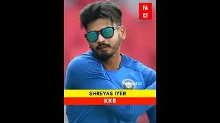 Name Of Captains Of all IPL Teams / Tata IPL 2022 Captain List / Captains of all IPL Teams #shorts