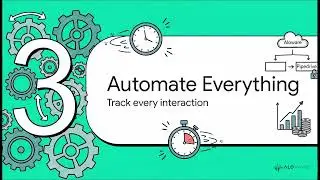 Best Pipedrive Calling and Texting Integration | Aloware