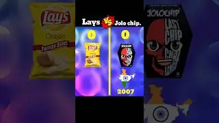 The Ultimate battle between Lays vs jolochip #shots #shorts