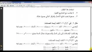 فديو القيد المفرد