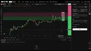 2- okx tr de grid bot kullanımı - yapay zeka ile grid bot oluşturulması