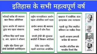 इतिहास की महत्वपूर्ण तिथियाँ | Important dates in indian history | History of India