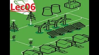 Microgrid Development Training Lecture 06 DC Microgrid with Distributed Energy Resources بالعربي