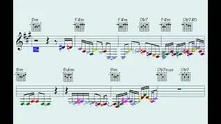 ️Ego Makes You Cry (uncommonly smooth cadences for working on) - licks/solos