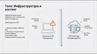 Освоение OpenClaw: полное руководство по личным ИИ-помощникам