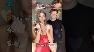 Funniest Yellow Hearts Moments (Part 2)