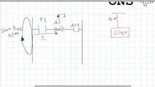 PLC RSLogix 5000 Basico (Instrucciones OTL, OTU, ONS) Parte 6 de 8