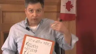 B.C Conservative candidate Mischa Popoff discusses the size of government