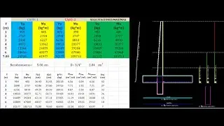ANALISIS Y DISEÑO DE MURO DE CONCRETO ARMADO +SOBRECARGA VEHICULAR+SOBRECARGA INCLINADA PART#1