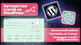 Автоматическая публикация контента на сайт на WordPress в N8N (бесплатный шаблон)!!!!
