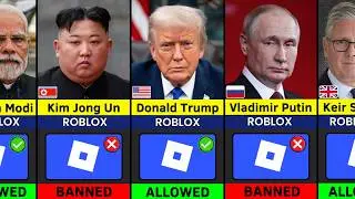 195 Countries State Leaders Who Have Allowed or Banned 