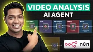 How to Build a Video Analysis AI Agent - FREE n8n Template (No Code)