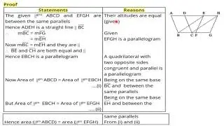 Class: 9th | Mathematics (FBISE) | Lecture # | Unit #16 | Theorem #16.1.2 |