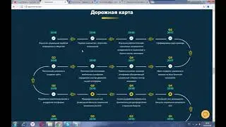 GeoManna Platform - платформа распределения бонусов социальной активности на одежде