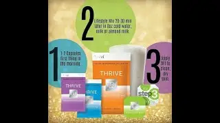 How to take the 8 Week Thrive Experience by LeVel