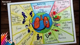 World Tuberculosis Day drawing, 24 March / World TB Day poster drawing / How to save from TB drawing
