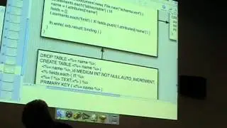 Code Generation With Ruby
