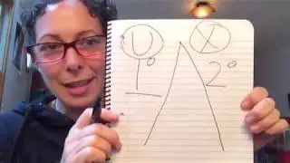 DWYL week 2 theory: Primary and Secondary