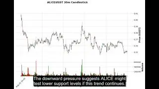 ALICE (ALICEUSDT) Technical Analysis - Price Prediction & Buy or Sell September 04, 2025