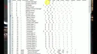 Guia para aumentar el tiempo de buff de elf helper